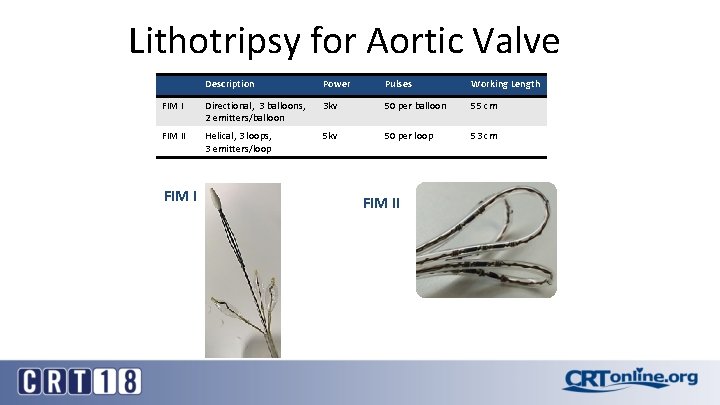 Lithotripsy for Aortic Valve Description Power Pulses Working Length FIM I Directional, 3 balloons,