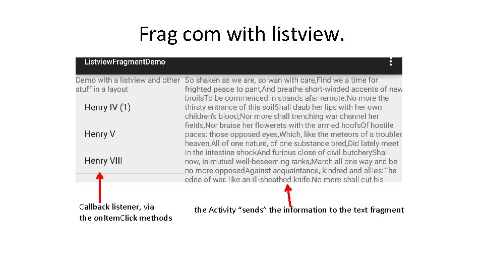 Frag com with listview. Callback listener, via the on. Item. Click methods the Activity