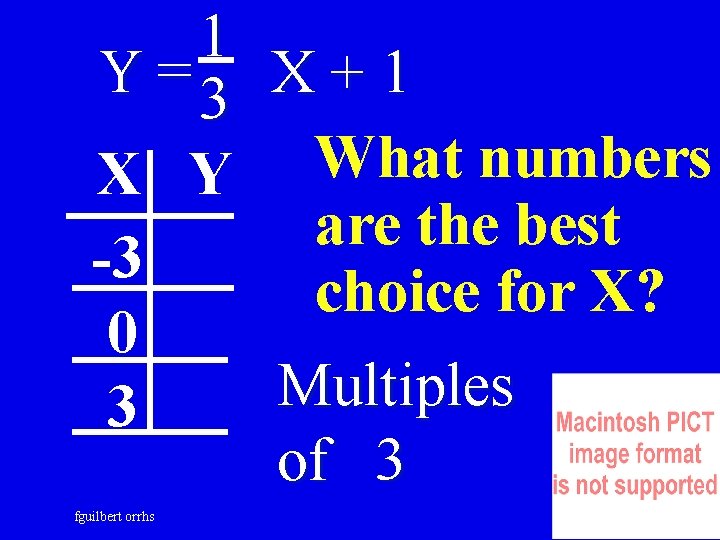 1 Y =3 X + 1 What numbers X Y are the best -3