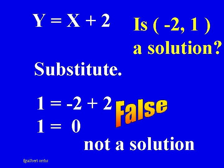 Y=X+2 Is ( -2, 1 ) a solution? Substitute. 1 = -2 + 2