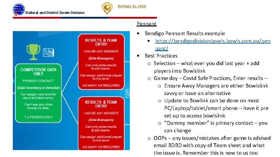 Ballarat and District Bowls Division Pennant Bendigo Pennant Results example https: //bendigodivisionbowls. com. au/pen