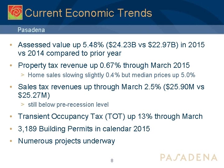 Current Economic Trends Pasadena • Assessed value up 5. 48% ($24. 23 B vs