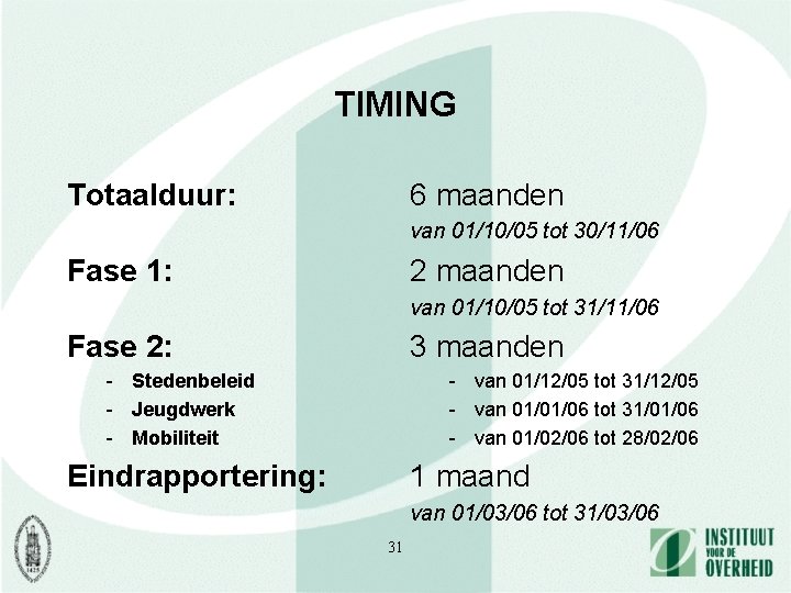 TIMING Totaalduur: 6 maanden van 01/10/05 tot 30/11/06 Fase 1: 2 maanden van 01/10/05