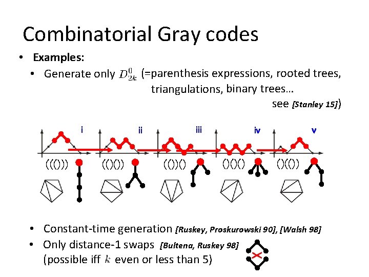 Combinatorial Gray codes • Examples: • Generate only i ((())) (=parenthesis expressions, rooted trees,