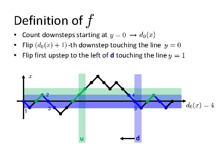 Definition of • Count downsteps starting at → • Flip -th downstep touching the