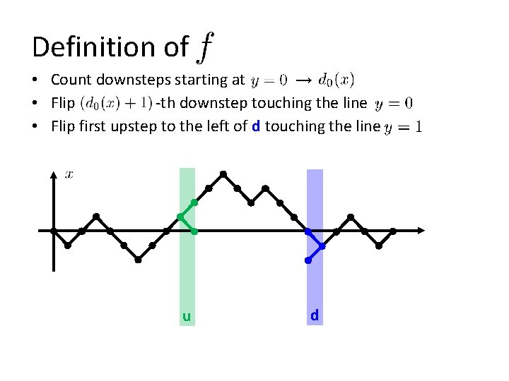 Definition of • Count downsteps starting at → • Flip -th downstep touching the