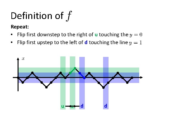 Definition of Repeat: • Flip first downstep to the right of u touching the