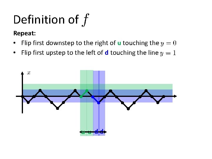Definition of Repeat: • Flip first downstep to the right of u touching the
