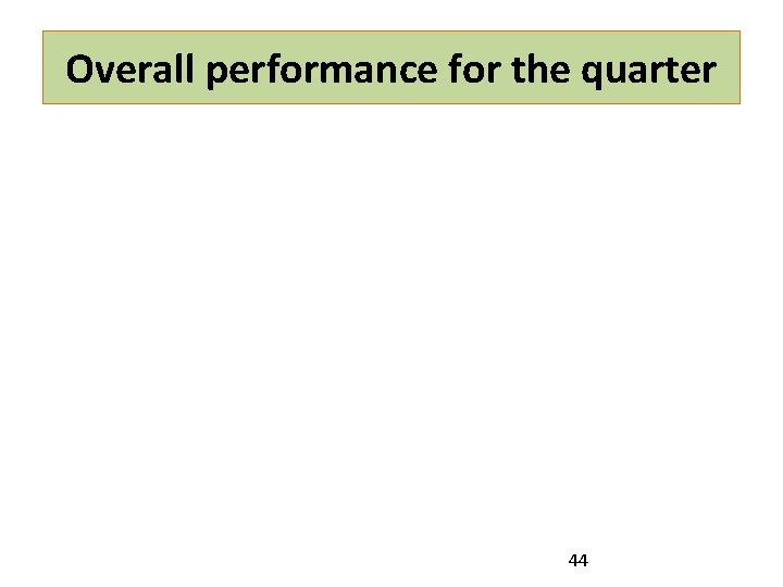 Overall performance for the quarter 44 