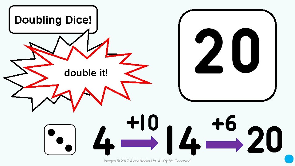 Doubling Dice! roll the double it! die! Images © 2017 Alphablocks Ltd. All Rights