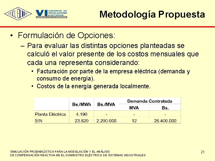 Metodología Propuesta • Formulación de Opciones: – Para evaluar las distintas opciones planteadas se