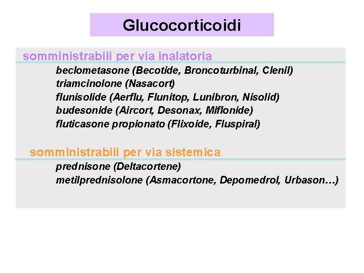 Glucocorticoidi somministrabili per via inalatoria beclometasone (Becotide, Broncoturbinal, Clenil) triamcinolone (Nasacort) flunisolide (Aerflu, Flunitop,