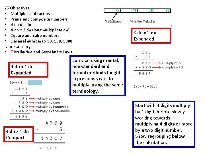 Y 5 Objectives • Multiples and factors • Prime and composite numbers • 4