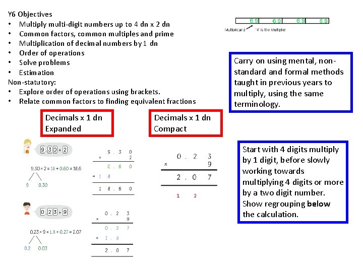 Y 6 Objectives • Multiply multi-digit numbers up to 4 dn x 2 dn