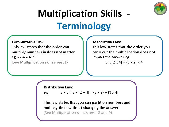 Multiplication Skills Terminology Commutative Law: This law states that the order you multiply numbers