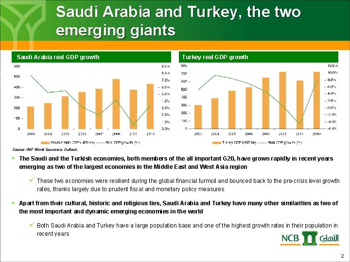 Saudi Arabia and Turkey, the two emerging giants Saudi Arabia real GDP growth Turkey