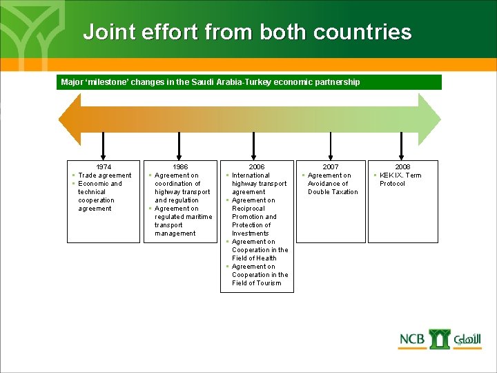 Joint effort from both countries Major ‘milestone’ changes in the Saudi Arabia-Turkey economic partnership
