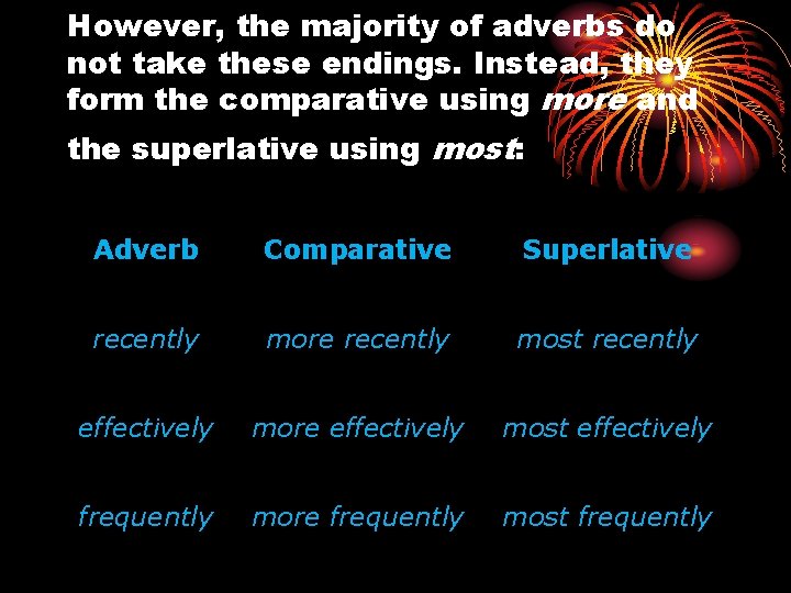 However, the majority of adverbs do not take these endings. Instead, they form the However, the majority of adverbs do not take these endings. Instead, they form the