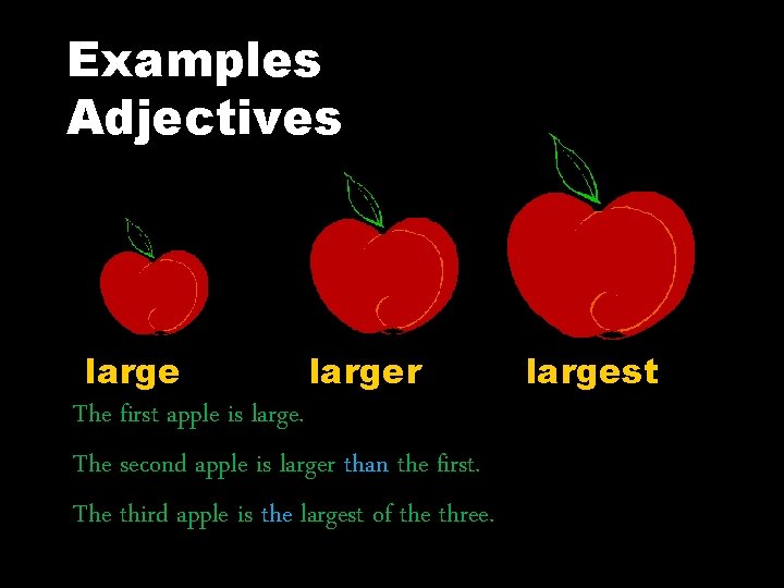 Examples Adjectives larger largest The first apple is large. The second apple is larger Examples Adjectives larger largest The first apple is large. The second apple is larger