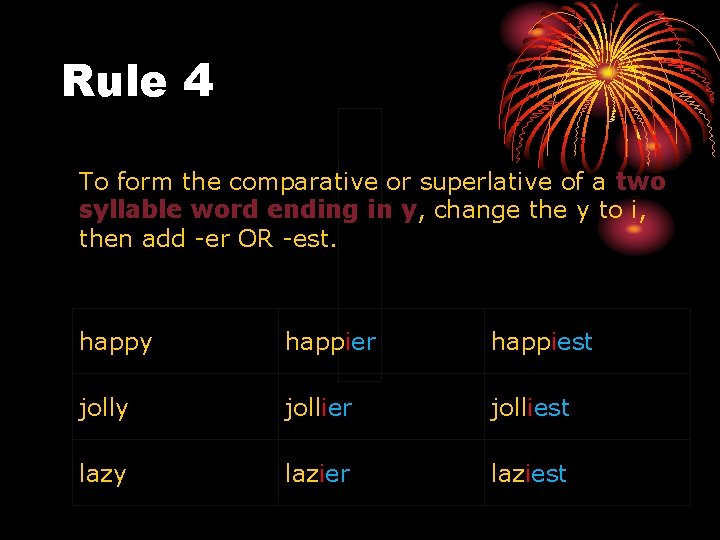 Rule 4 To form the comparative or superlative of a two syllable word ending Rule 4 To form the comparative or superlative of a two syllable word ending