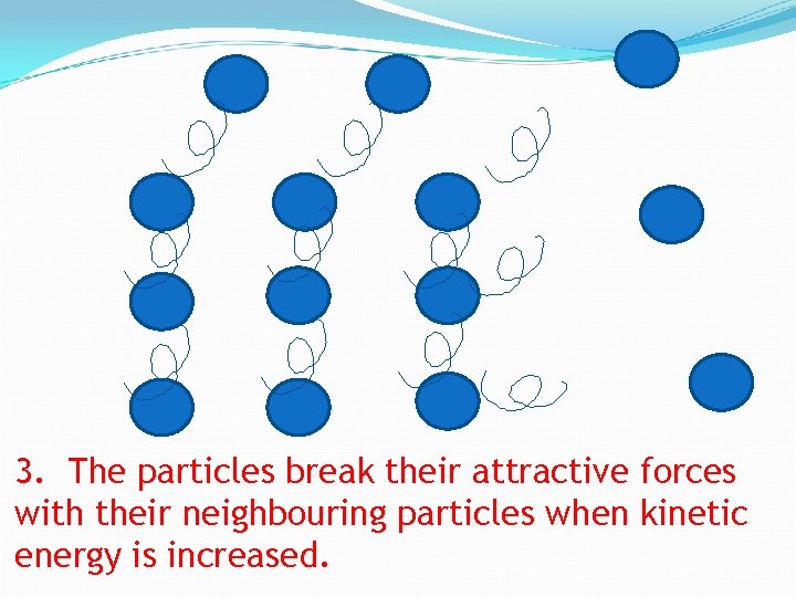 3. The particles break their attractive forces with their neighbouring particles when kinetic energy