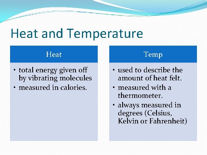 Heat and Temperature Heat • total energy given off by vibrating molecules • measured