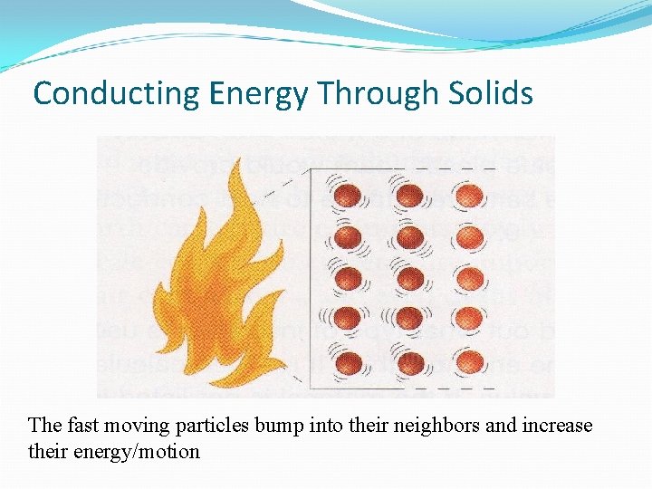 Conducting Energy Through Solids The fast moving particles bump into their neighbors and increase