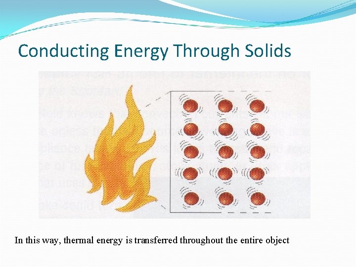 Conducting Energy Through Solids In this way, thermal energy is transferred throughout the entire