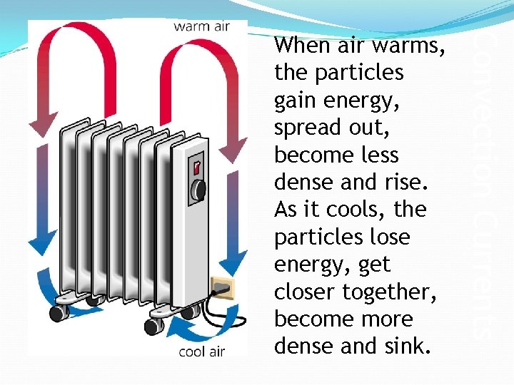 Convection Currents When air warms, the particles gain energy, spread out, become less dense