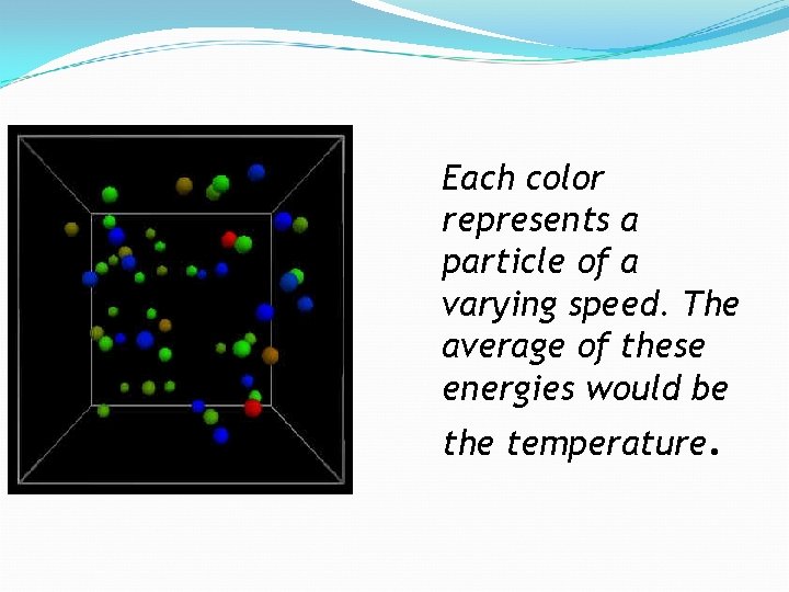Each color represents a particle of a varying speed. The average of these energies