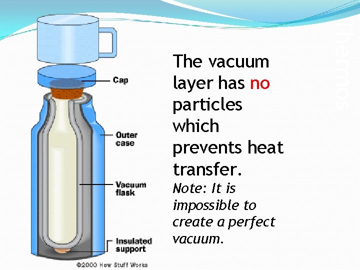 Note: It is impossible to create a perfect vacuum. Thermos The vacuum layer has