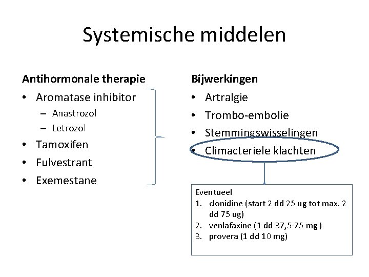 Systemische middelen Antihormonale therapie Bijwerkingen • Aromatase inhibitor • • – Anastrozol – Letrozol