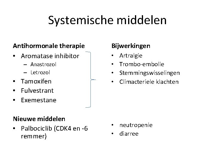 Systemische middelen Antihormonale therapie • Aromatase inhibitor – Anastrozol – Letrozol • Tamoxifen •