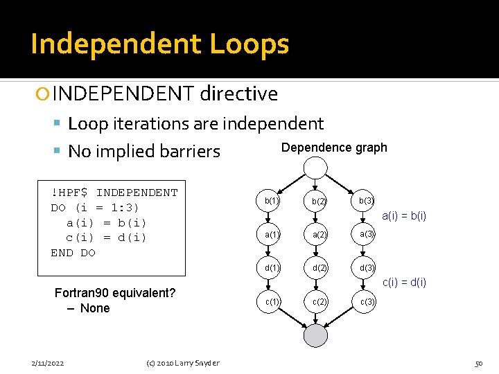 Independent Loops INDEPENDENT directive Loop iterations are independent No implied barriers !HPF$ INDEPENDENT DO