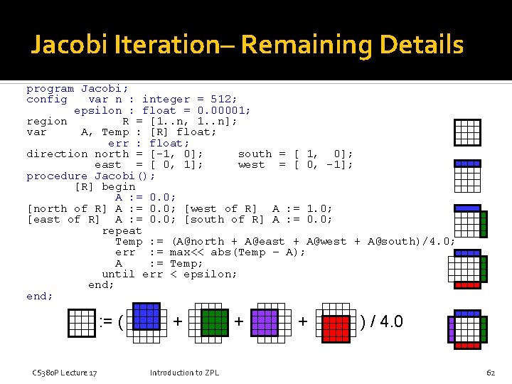 Jacobi Iteration– Remaining Details program Jacobi; config var n : integer = 512; epsilon