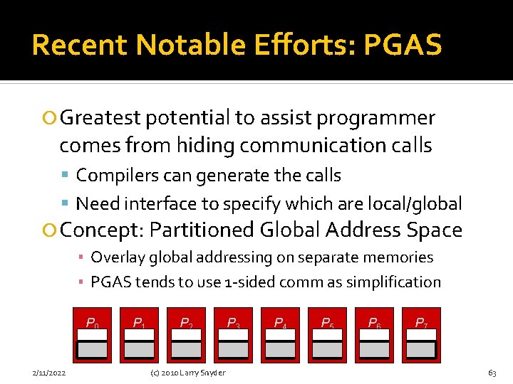 Recent Notable Efforts: PGAS Greatest potential to assist programmer comes from hiding communication calls