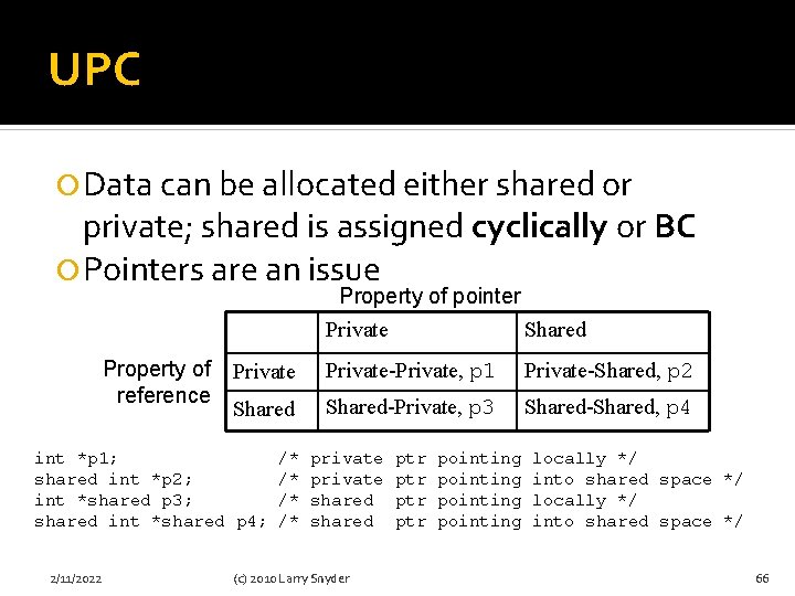 UPC Data can be allocated either shared or private; shared is assigned cyclically or