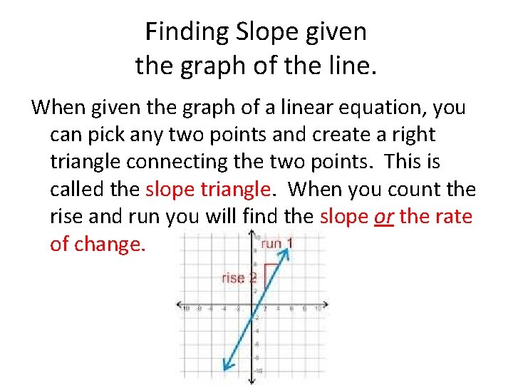 Finding Slope given the graph of the line. When given the graph of a