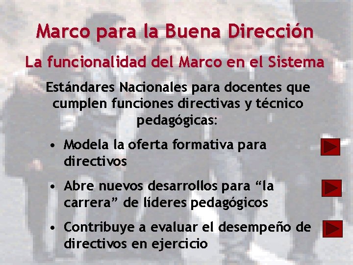 Marco para la Buena Dirección La funcionalidad del Marco en el Sistema Estándares Nacionales