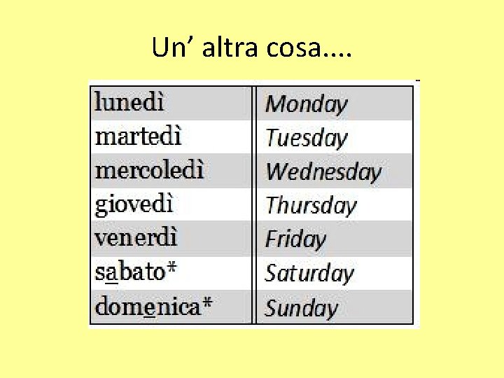 Un’ altra cosa. . 