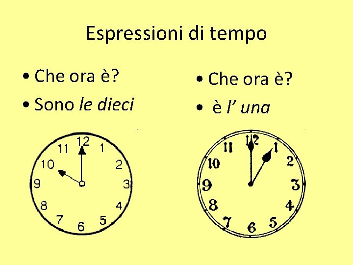 Espressioni di tempo • Che ora è? • Sono le dieci • Che ora