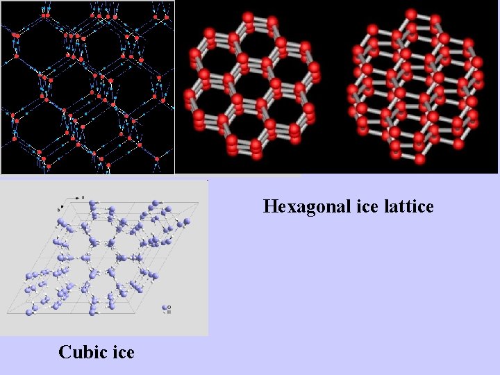 Hexagonal ice lattice Cubic ice Hexagonal ice lattice Cubic ice