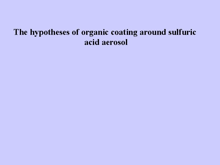 The hypotheses of organic coating around sulfuric acid aerosol The hypotheses of organic coating around sulfuric acid aerosol