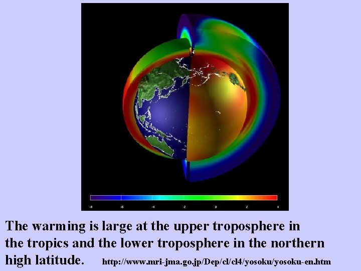 The warming is large at the upper troposphere in the tropics and the lower The warming is large at the upper troposphere in the tropics and the lower