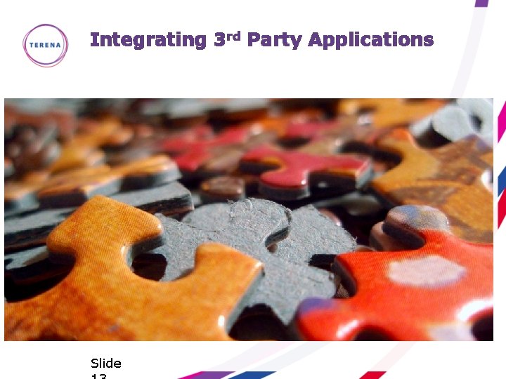 Integrating 3 rd Party Applications Slide 