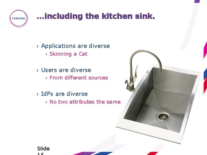 …including the kitchen sink. › Applications are diverse › Skinning a Cat › Users