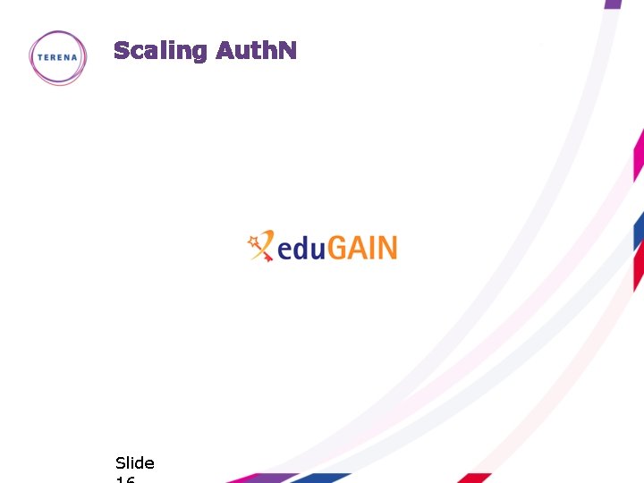 Scaling Auth. N Slide 