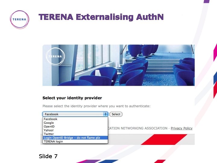 TERENA Externalising Auth. N Slide 7 