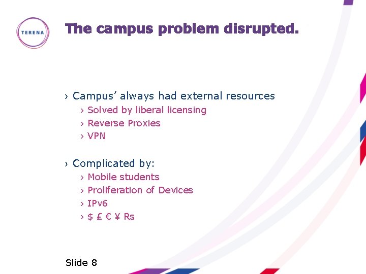 The campus problem disrupted. › Campus’ always had external resources › Solved by liberal