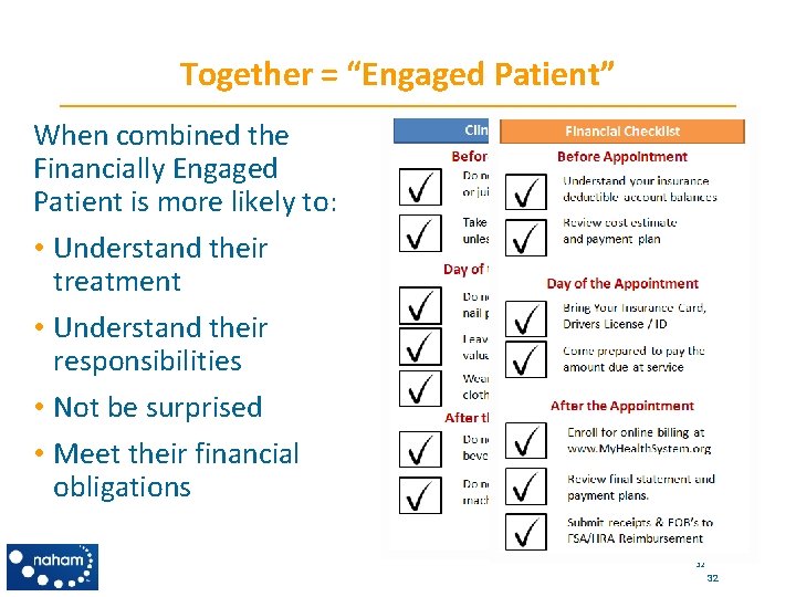 Together = “Engaged Patient” When combined the Financially Engaged Patient is more likely to: